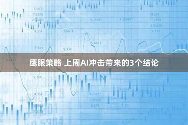 鹰眼策略 上周AI冲击带来的3个结论